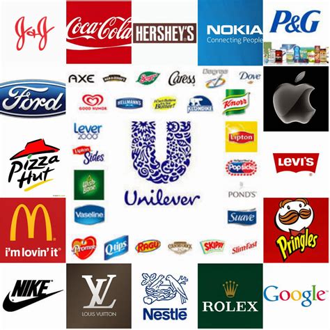 Name Logos .